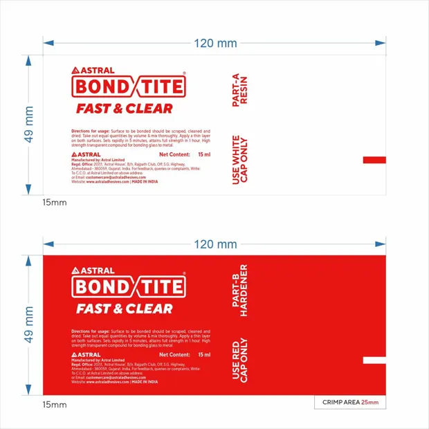 Fast & Clear blister