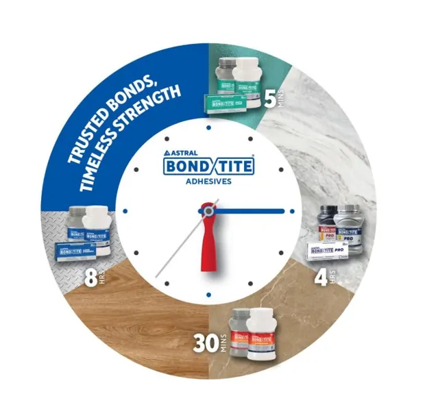 Epoxy wall clock